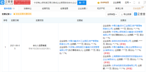 華為哈勃戰略投資賦能，工藝美術品零售賽道迎來新變革